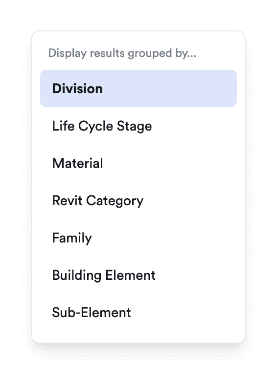 Dropdown menu titled 'Display results grouped by...' with options: Division (selected), Life Cycle Stage, Material, Revit Category, Family, Building Element, and Sub-Element.